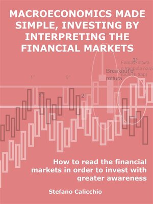 cover image of Macroeconomics made simple, investing by interpreting the financial markets
